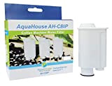 AquaHouse AH-CBIP Compatible pour Saeco CA6702/00 CA6706/48 Cartouche de filtre à eau pour Philips, Saeco, Gaggia machine à café