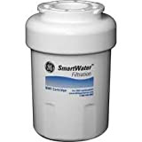 Filtre à eau de réfrigérateur General Electric – Cartouche Filtre à Eau authentique modèle GE Smartwater