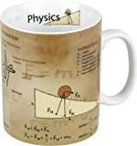 Könitz Mug Physics